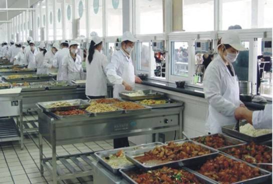 工厂食堂承包快餐每天需要为工人提供多少营养