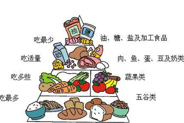 摩登7快餐配送，给您吃得到的健康和美味！