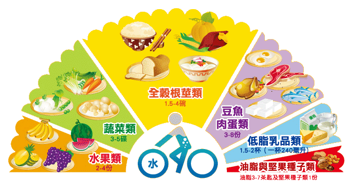 摩登7快餐 摩登7快餐配送