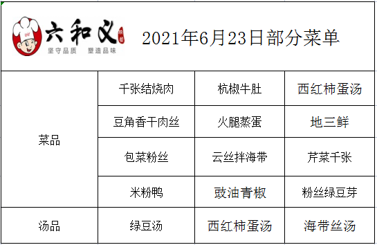 2021年6月23日部分菜单公示