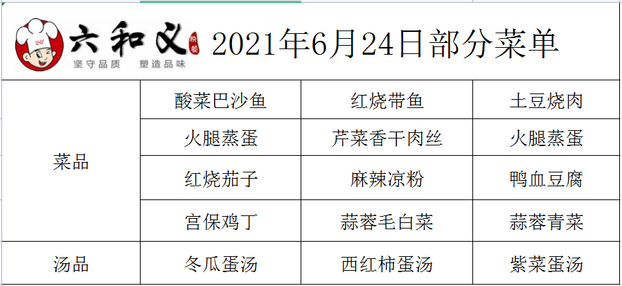 2021年6月24日部分菜单展示