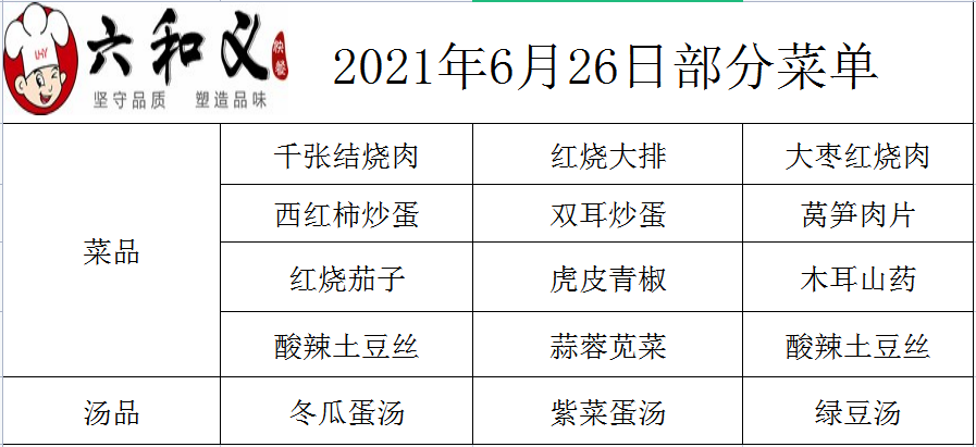 2021年6月26日部分菜单展示