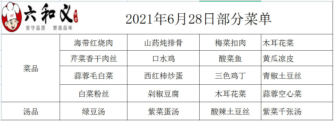 2021年6月28日部分菜单展示