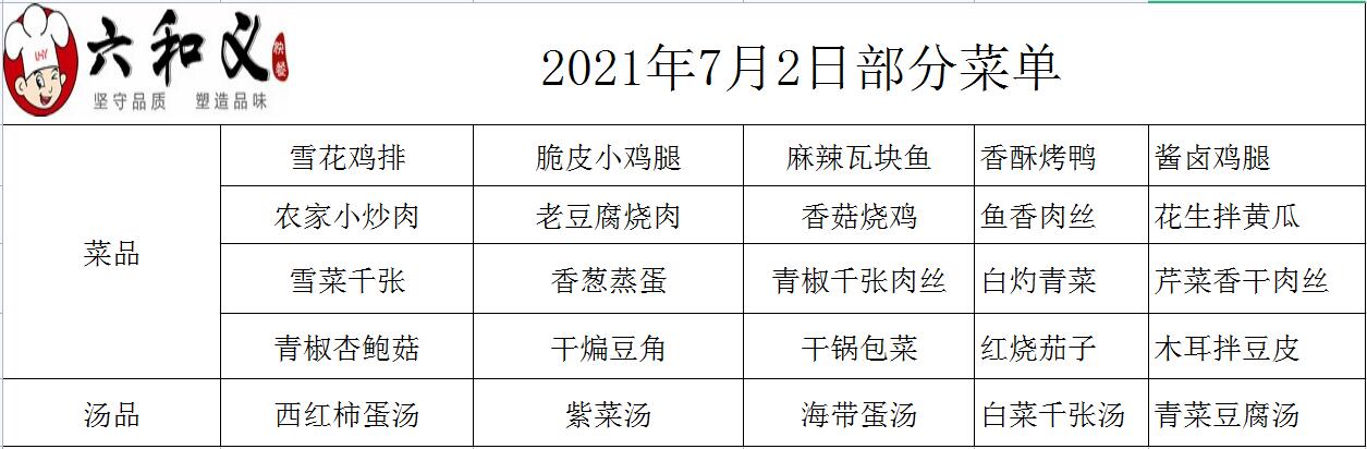 2021年7月2日部分菜单展示