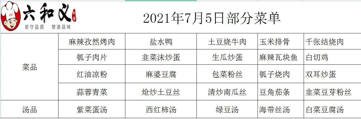 2021年7月5日部分菜单展示