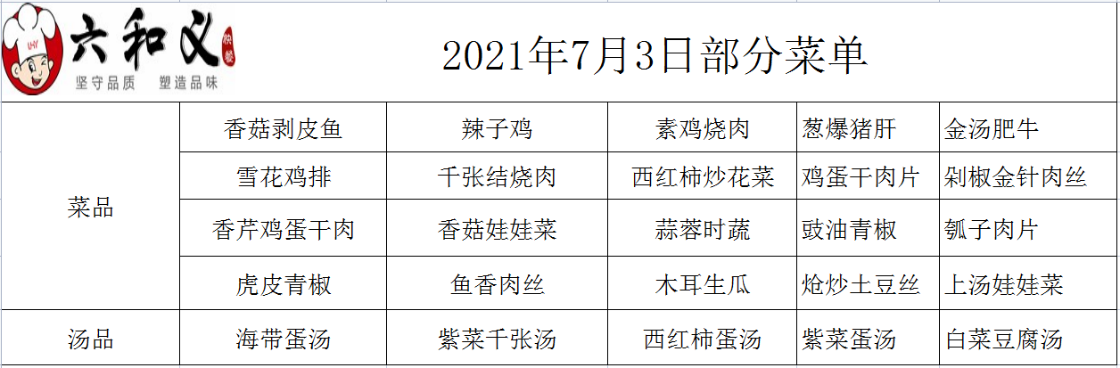 2021年7月3日部分菜单展示