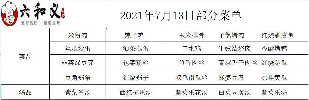 2021年7月13日部分菜单展示