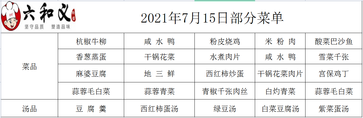 2021年7月15日部分菜单展示