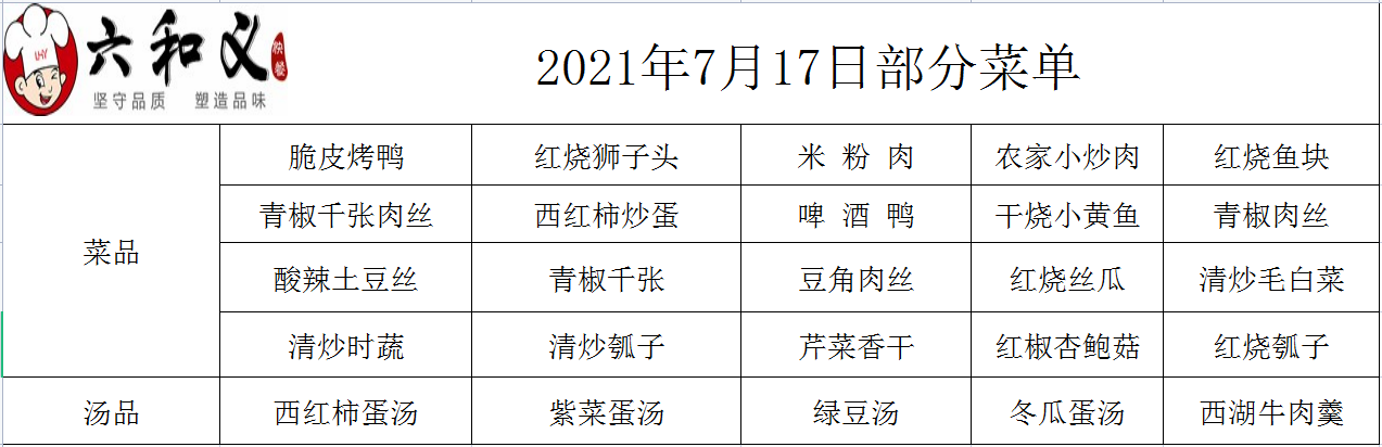 2021年7月17日部分菜单展示