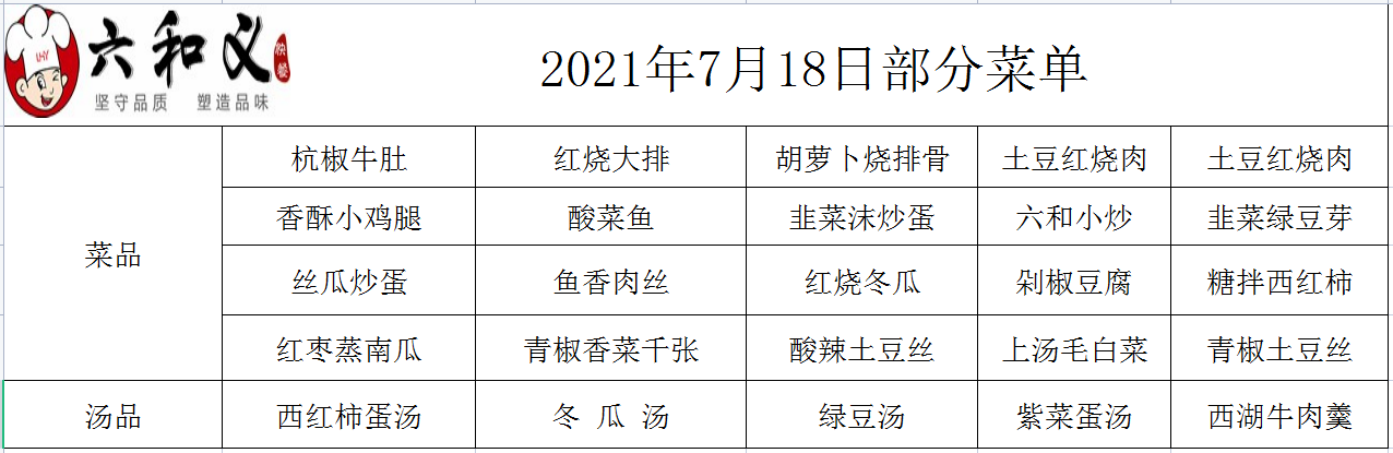 2021年7月19日部分菜单展示