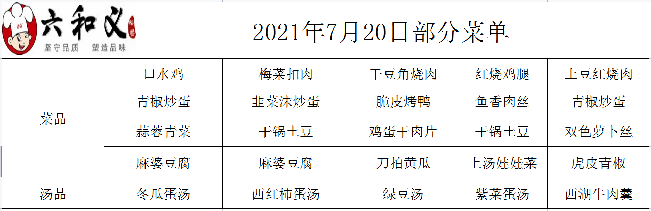 2021年7月20日部分菜单展示
