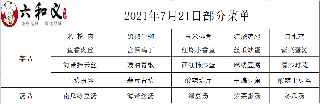 2021年7月21日部分菜单展示