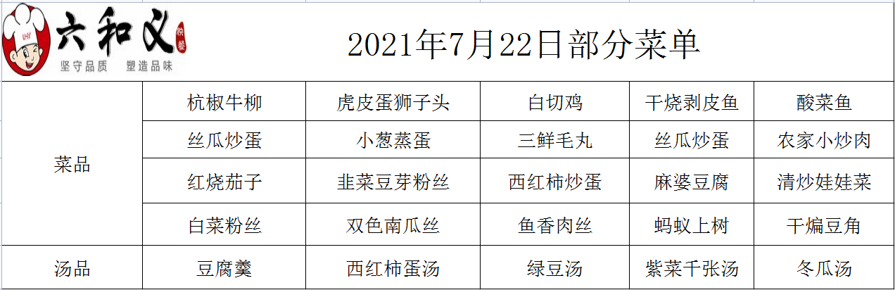 2021年7月22日部分菜单展示