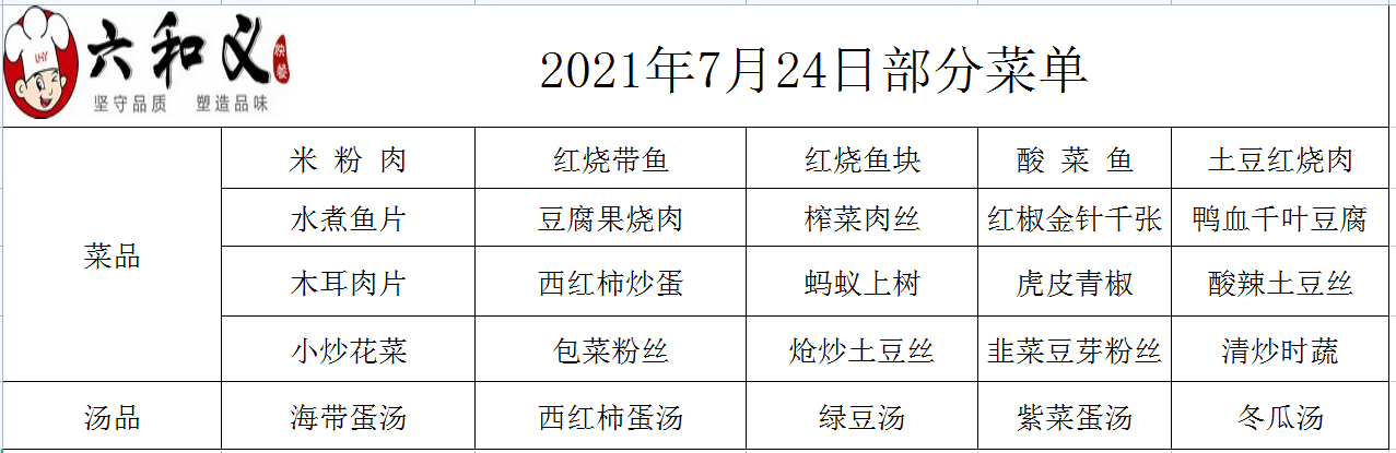 2021年7月24日部分菜单展示