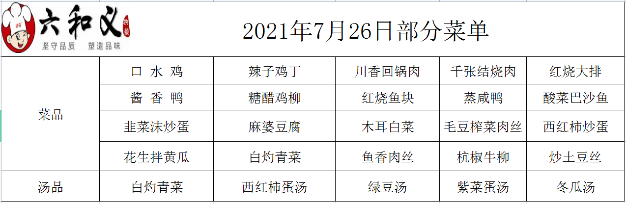 2021年7月26日部分菜单展示