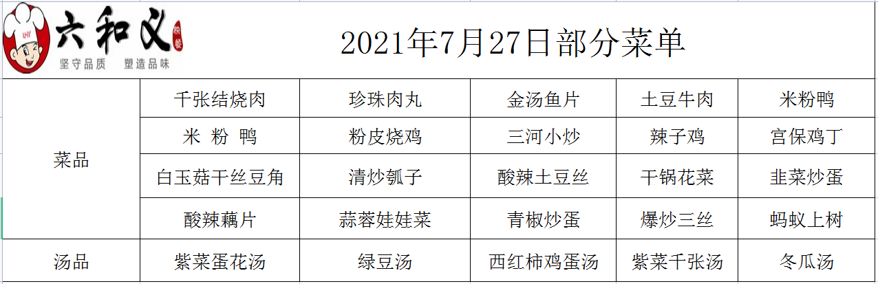 2021年7月27日部分菜单展示