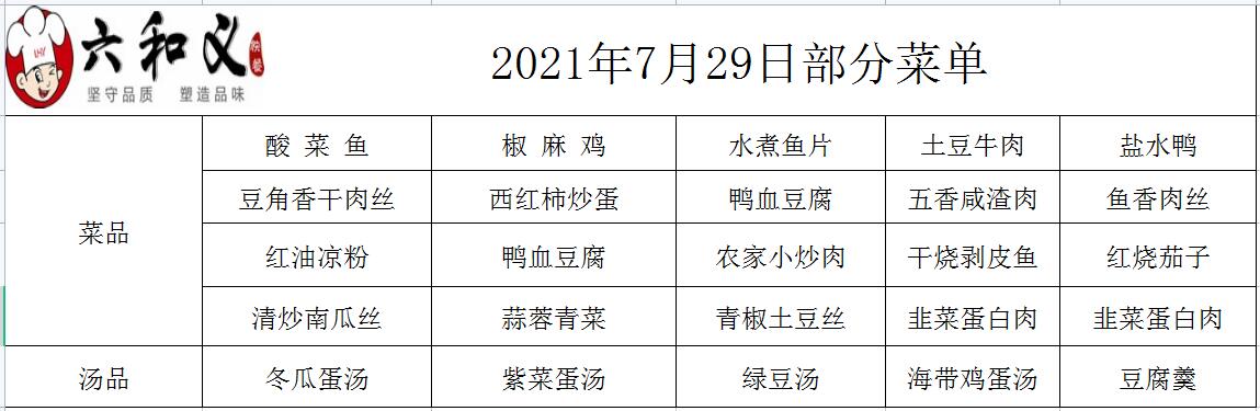 2021年7月29日部分菜单展示