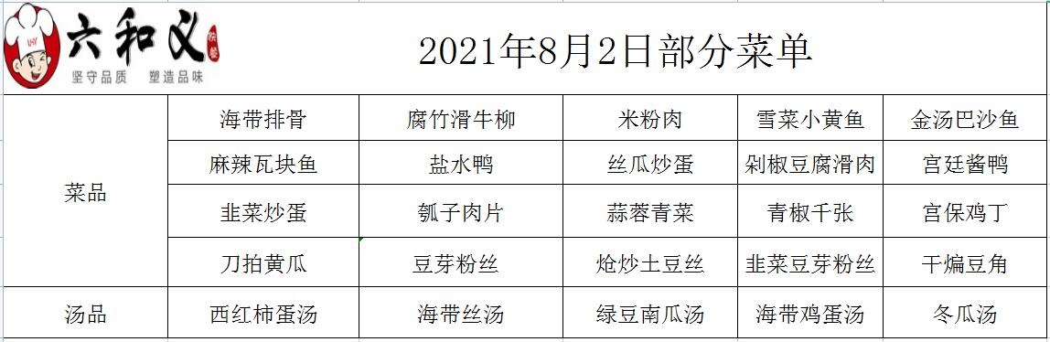 2021年8月2日部分菜单展示