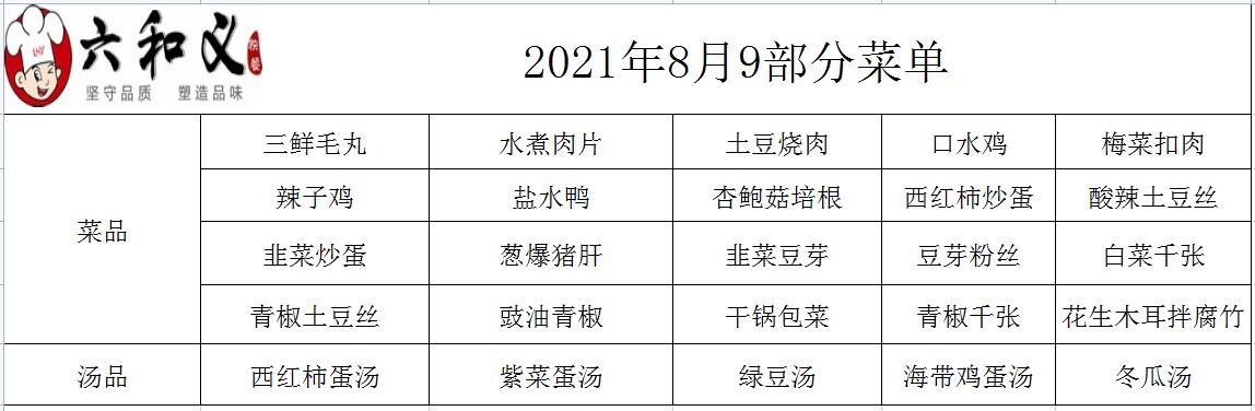 2021年8月9日部分菜单展示