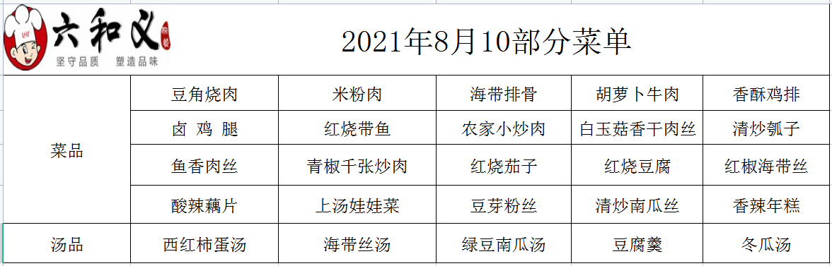 2021年8月10日部分菜单展示