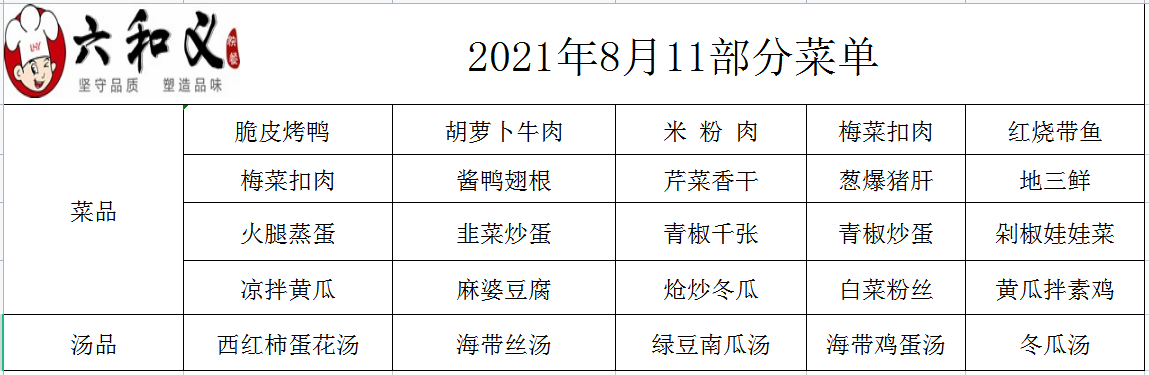 2021年8月11日部分菜单展示