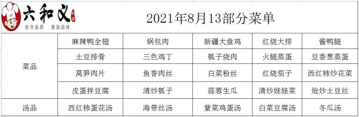 2021年8月13日部分菜单展示