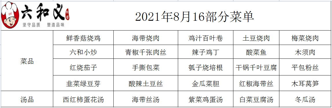 2021年8月16日部分菜单展示
