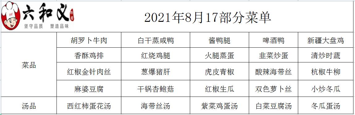 2021年8月17日部分菜单展示