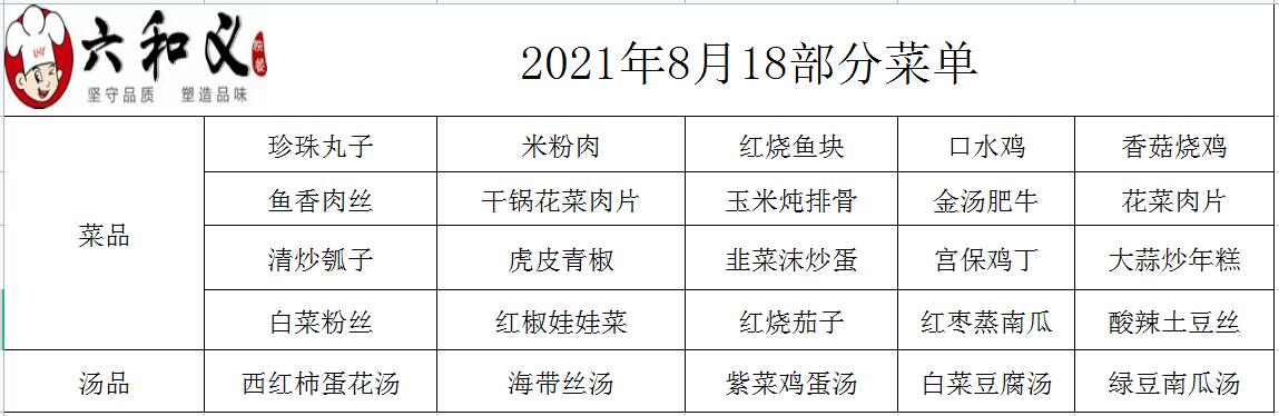 2021年8月18日部分菜单展示