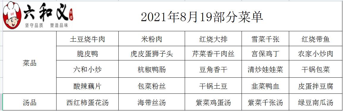 2021年8月19日部分菜单展示