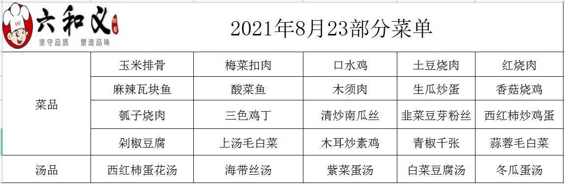 2021年8月23日部分菜单展示
