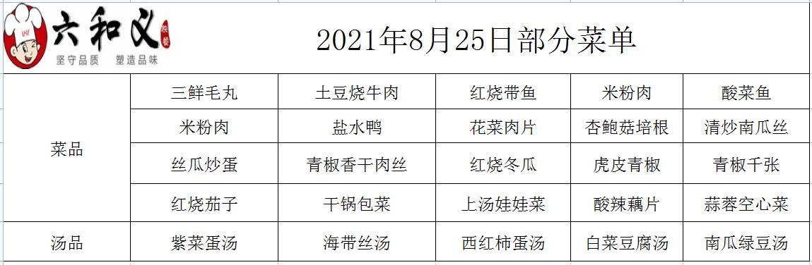 2021年8月25日部分菜单展示