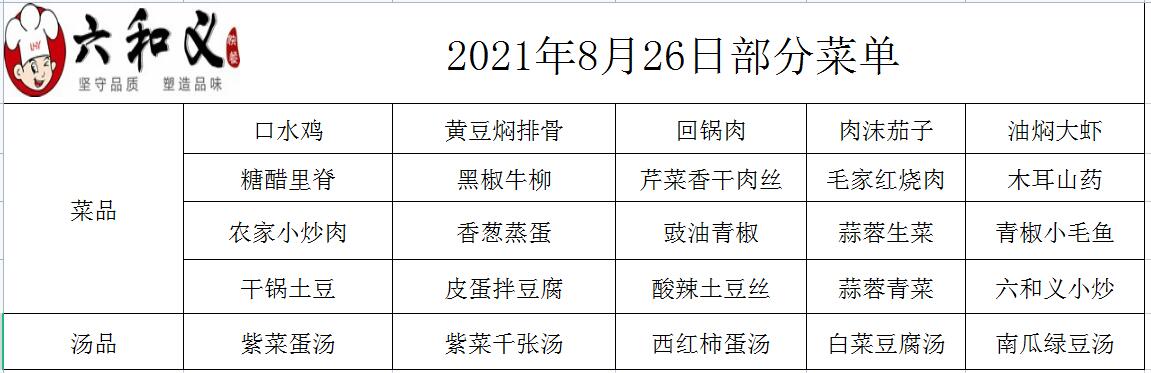 2021年8月26日部分菜单展示