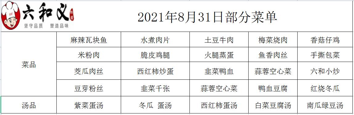 2021年8月31日部分菜单展示