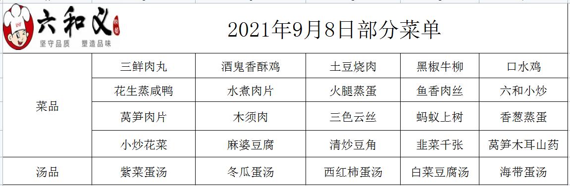 2021年9月8日部分菜单展示