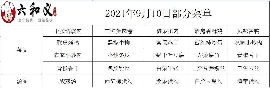 2021年9月10日部分菜单展示