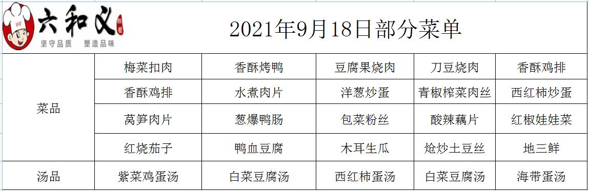 2021年9月18日部分菜单展示