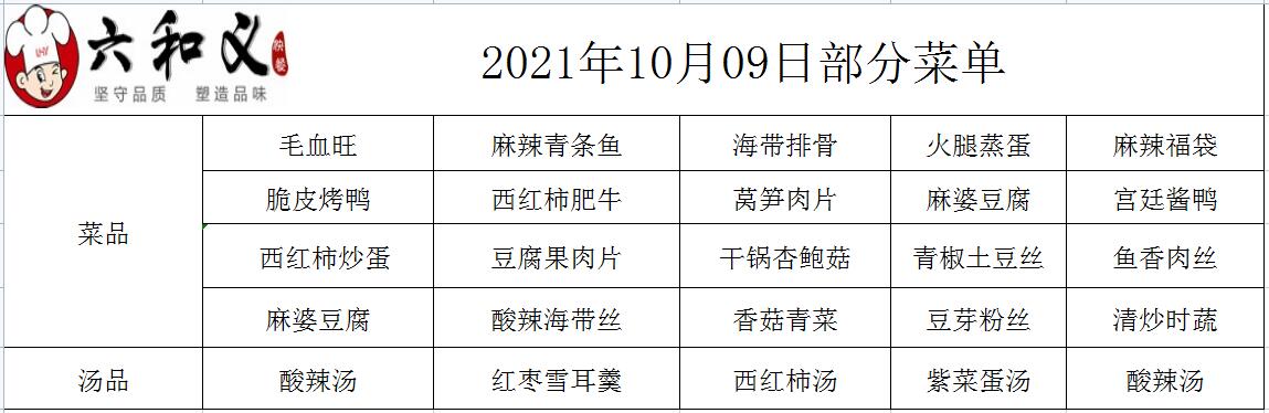 2021年10月09日部分菜单展示