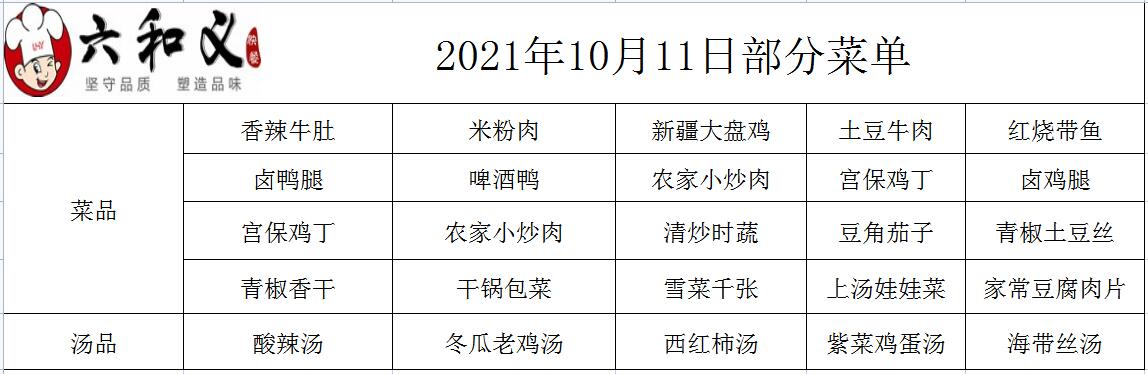 2021年10月11日部分菜单展示