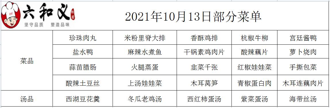 2021年10月13日部分菜单展示