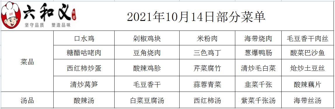 2021年10月14日部分菜单展示