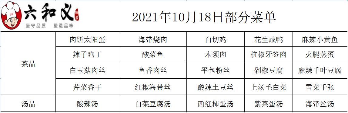 2021年10月18日部分菜单展示