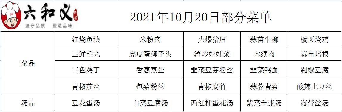2021年10月20日部分菜单展示
