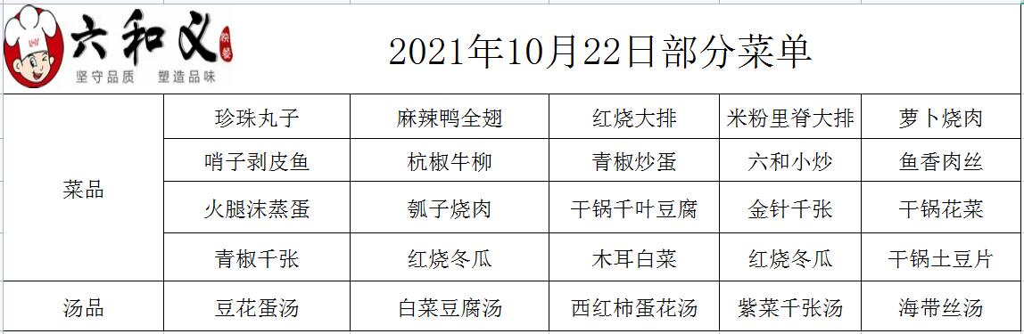 2021年10月22日部分菜单展示