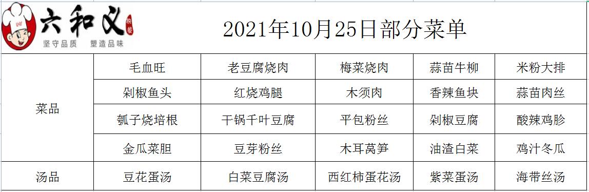 2021年10月25日部分菜单展示