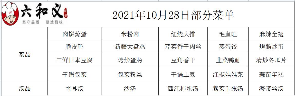 2021年10月28日部分菜单展示