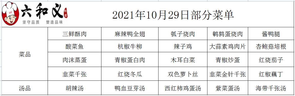 2021年10月29日部分菜单展示