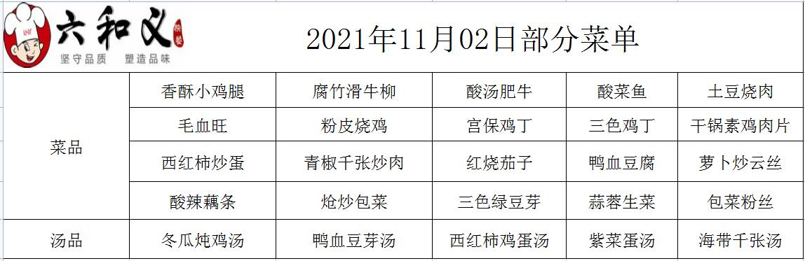 2021年11月02日部分菜单展示