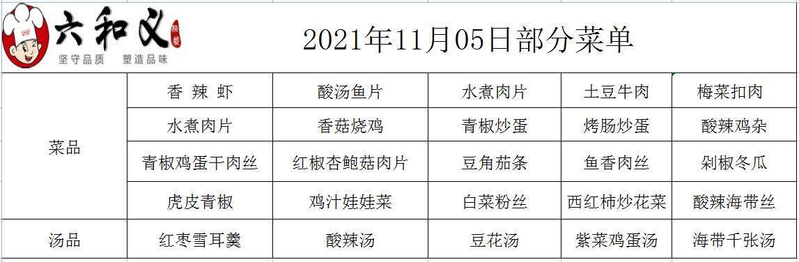 2021年11月05日部分菜单展示