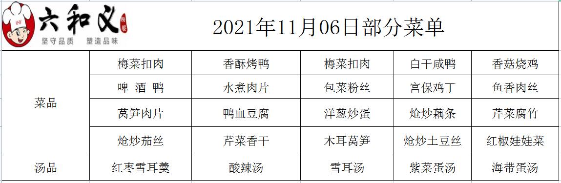 2021年11月06日部分菜单展示